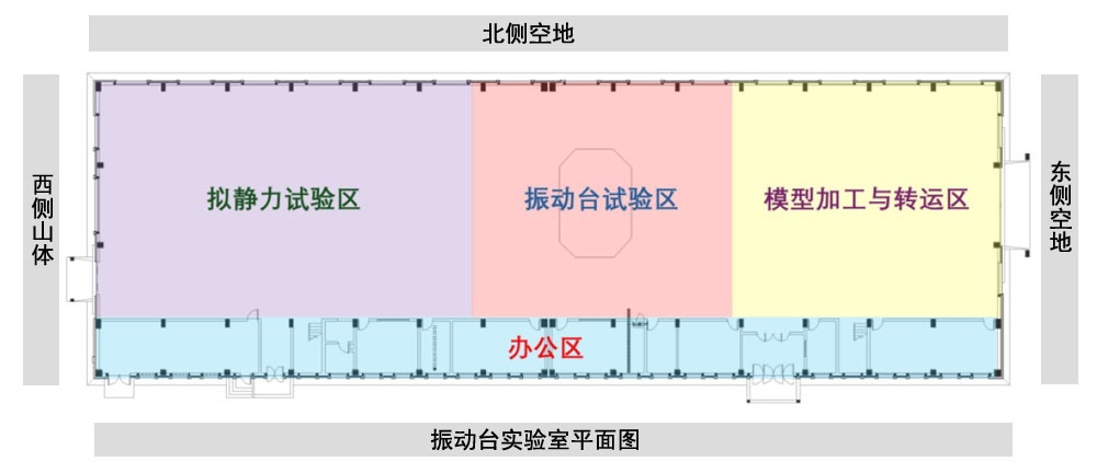 簽約石家莊鐵道大學(xué)震模擬振動臺實(shí)驗(yàn)室網(wǎng)站制作合同